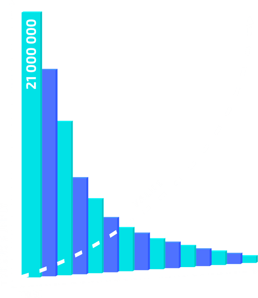 Deflation image